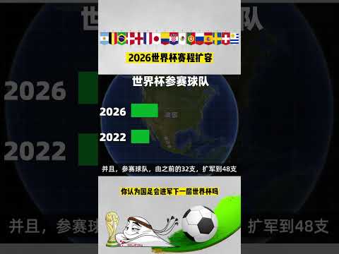 利物浦击败,修咸顿晋级,英联杯八强,2026世界杯,世界杯赛程,参赛球队,比赛亮点,体育动态