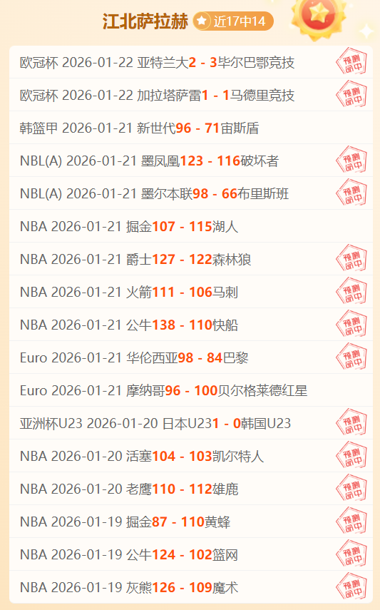 年普及百项,水利科技成,功成果,2026世界杯,世界杯赛程,参赛球队,比赛亮点,体育动态