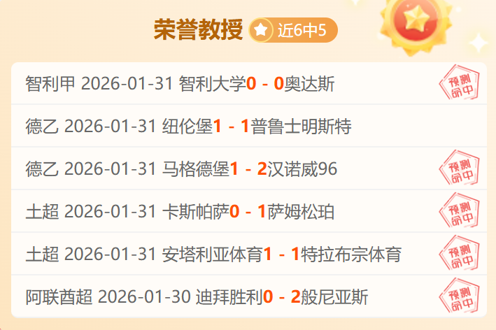 Sub,揭秘,位香港跑者,2026世界杯,世界杯赛程,参赛球队,比赛亮点,体育动态