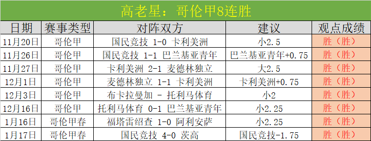 热刺内部专,家推荐,和平分手图,2026世界杯,世界杯赛程,参赛球队,比赛亮点,体育动态