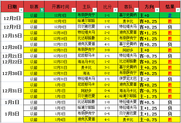 全运资格赛,即将开启,上海女排引,2026世界杯,世界杯赛程,参赛球队,比赛亮点,体育动态