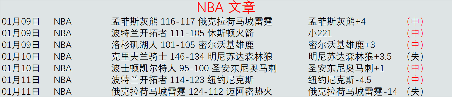 独家爆料,热刺瞄准柯,蒂斯琼斯,2026世界杯,世界杯赛程,参赛球队,比赛亮点,体育动态