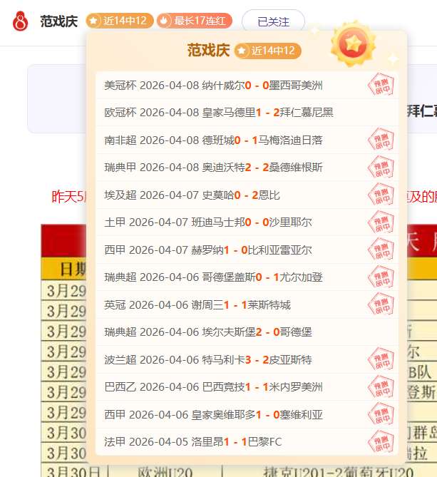 韩新星尹棹,亚锦赛双响,布莱顿斥资,2026世界杯,世界杯赛程,参赛球队,比赛亮点,体育动态