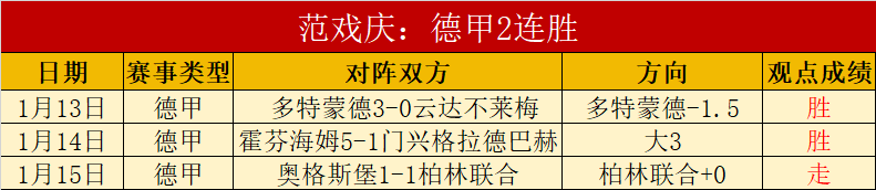 广州男篮,逆境伤病,育新全力迎,2026世界杯,世界杯赛程,参赛球队,比赛亮点,体育动态