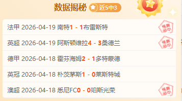 深入探讨婆,罗洲,优势,2026世界杯,世界杯赛程,参赛球队,比赛亮点,体育动态
