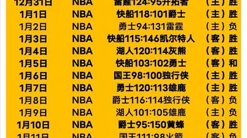 卡希尔评选的足球传奇阵容：贝利、马拉多纳、梅西、C罗、罗纳尔多领衔