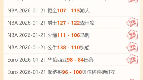 2025年普及百项水利科技成功成果