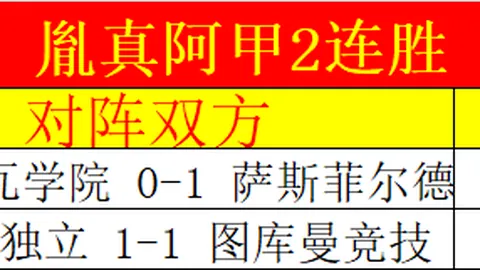 布伦南-约翰逊双响建功，热刺力克伊普斯维奇获胜利